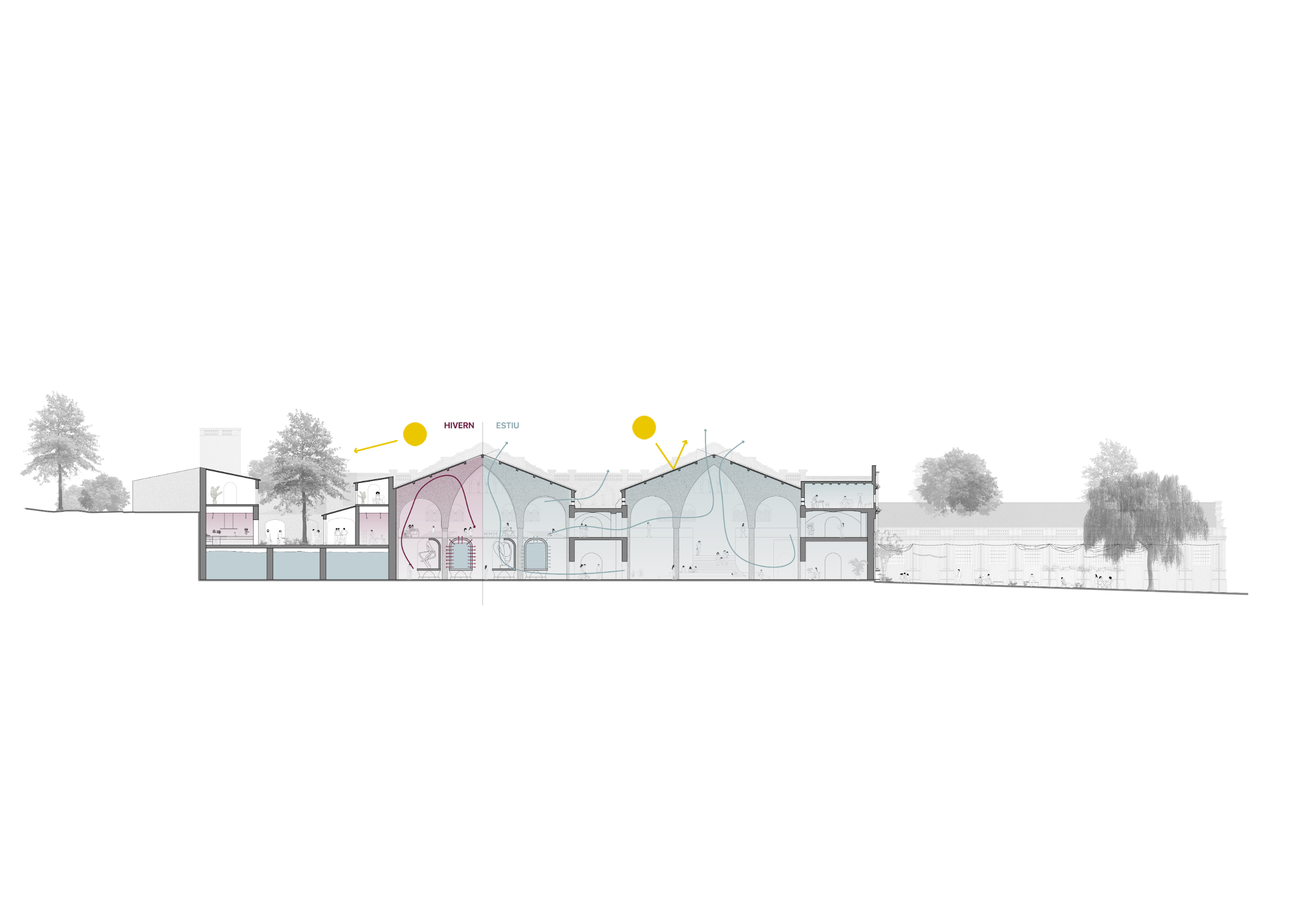 Secció territorial